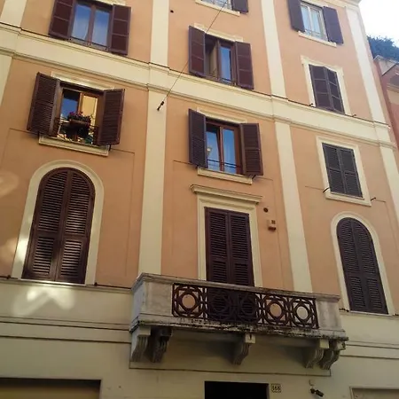 Laterano Casa vacanze
